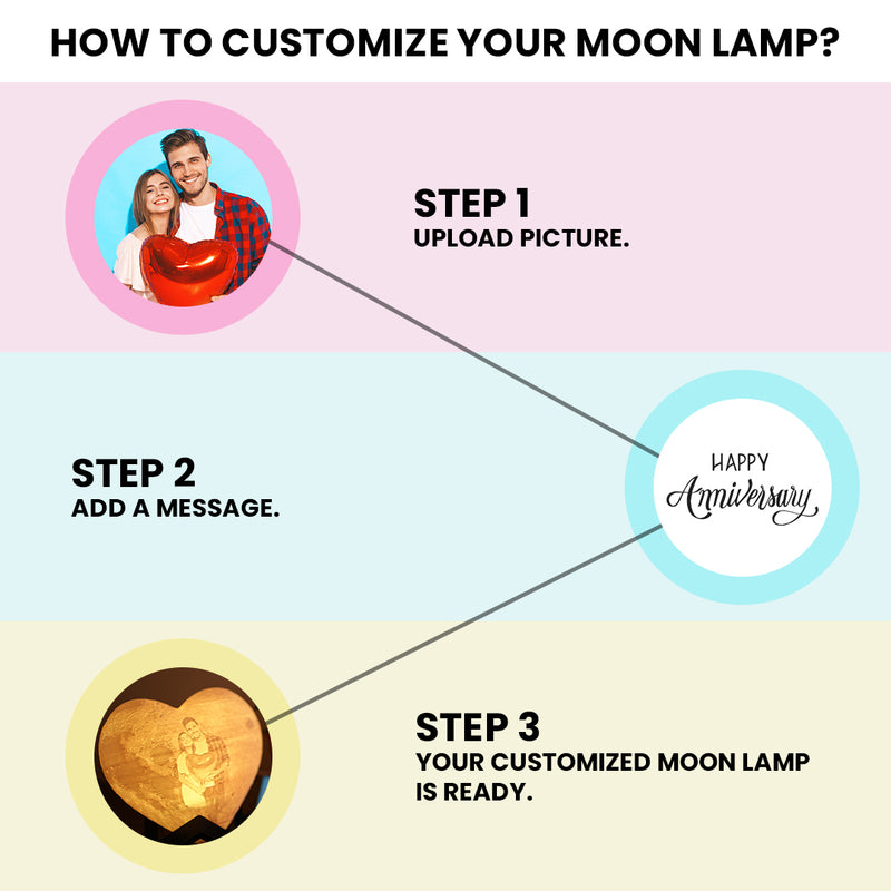 Personalised Moon Lamp Rotating Base
